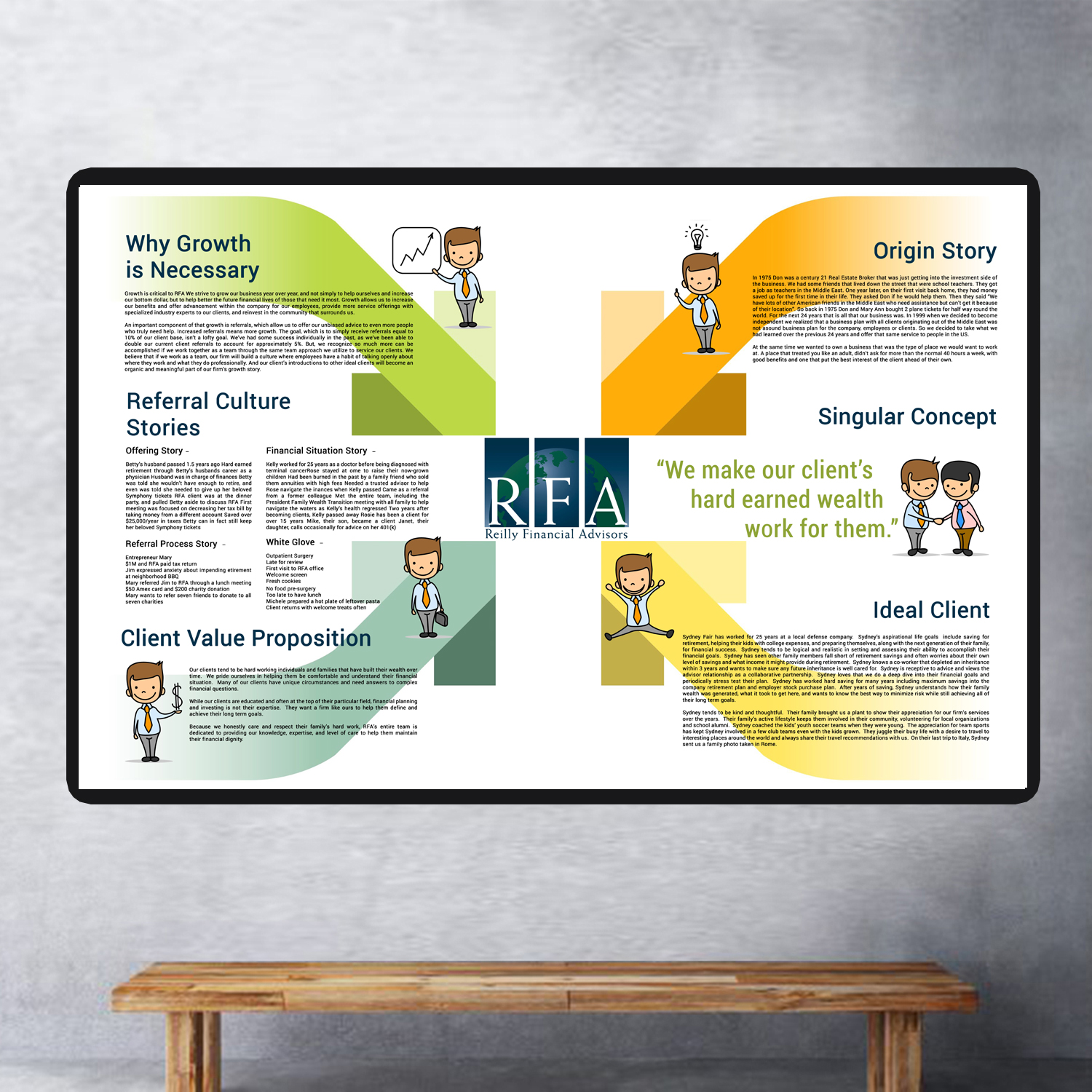 Poster Design by uk for Reilly Financial Advisors | Design #14449472