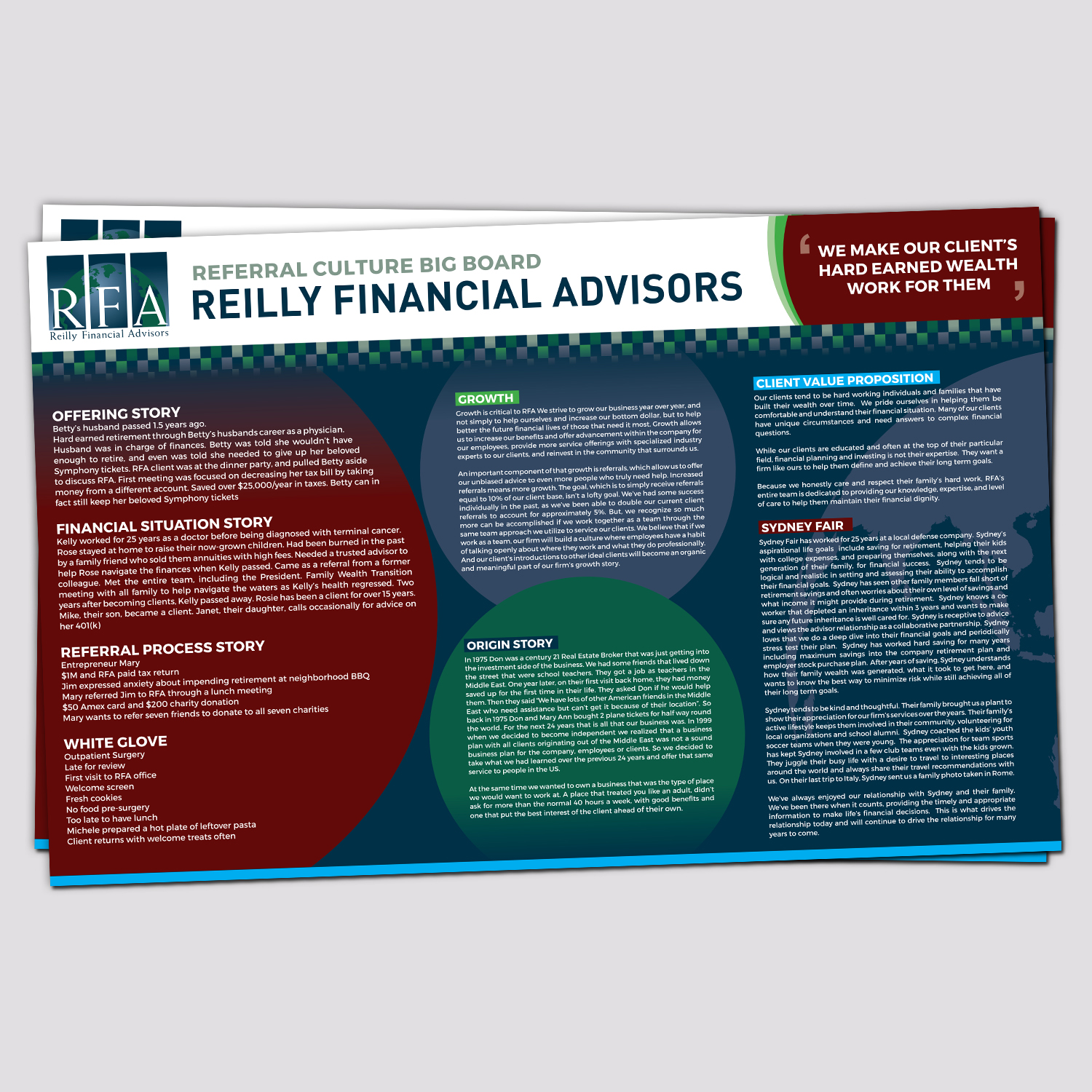 Poster Design by Awash for Reilly Financial Advisors | Design #14369268