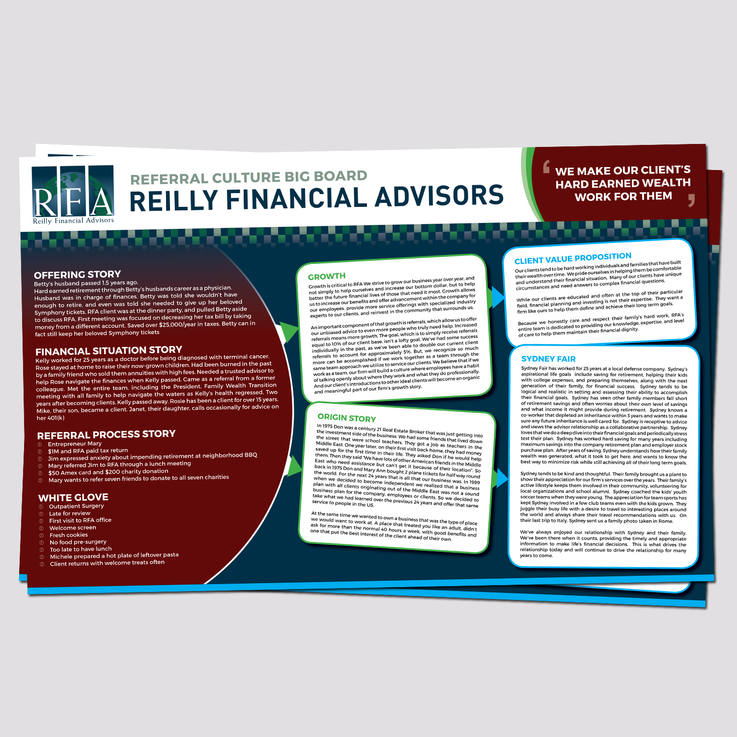 Design de Poster par Awash pour Reilly Financial Advisors | Design #14444916