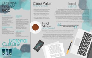 Poster Design by jilynmae for Reilly Financial Advisors | Design #14449174