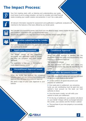 Design de Flyer par Impressive Solutions pour TFP | Design : #14734316