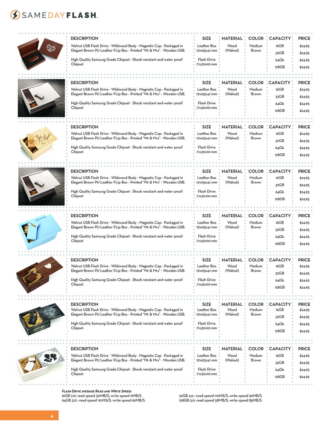 Design de Catalogue par Martin Alonso pour SameDayFlash | Design #14433645