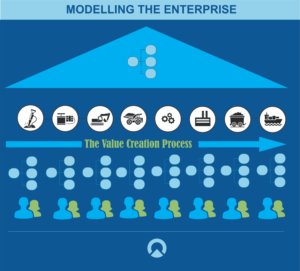 Graphic Design by fumbh.designs