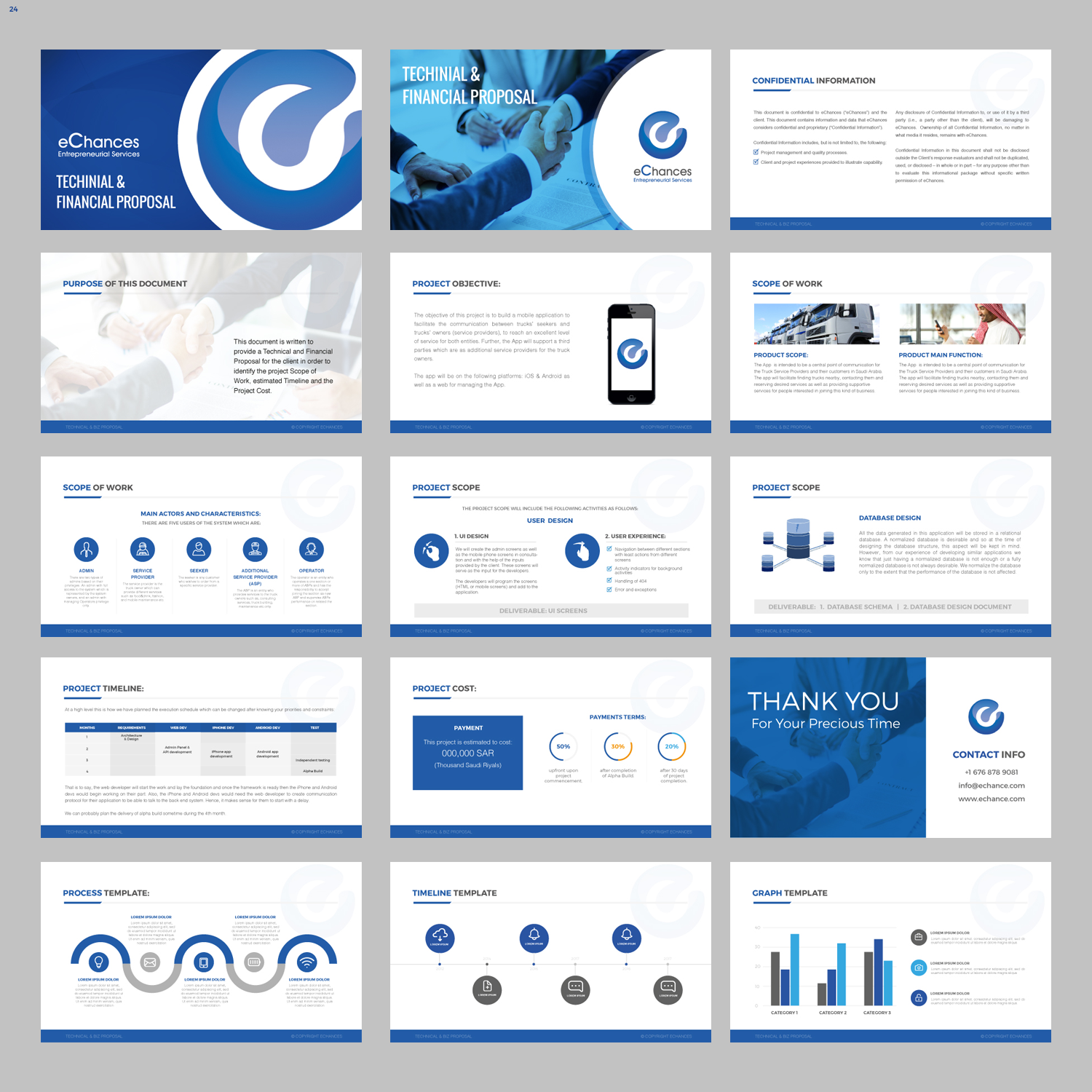 PowerPoint Design by uniquedesign10 for eChances | Design #14359681