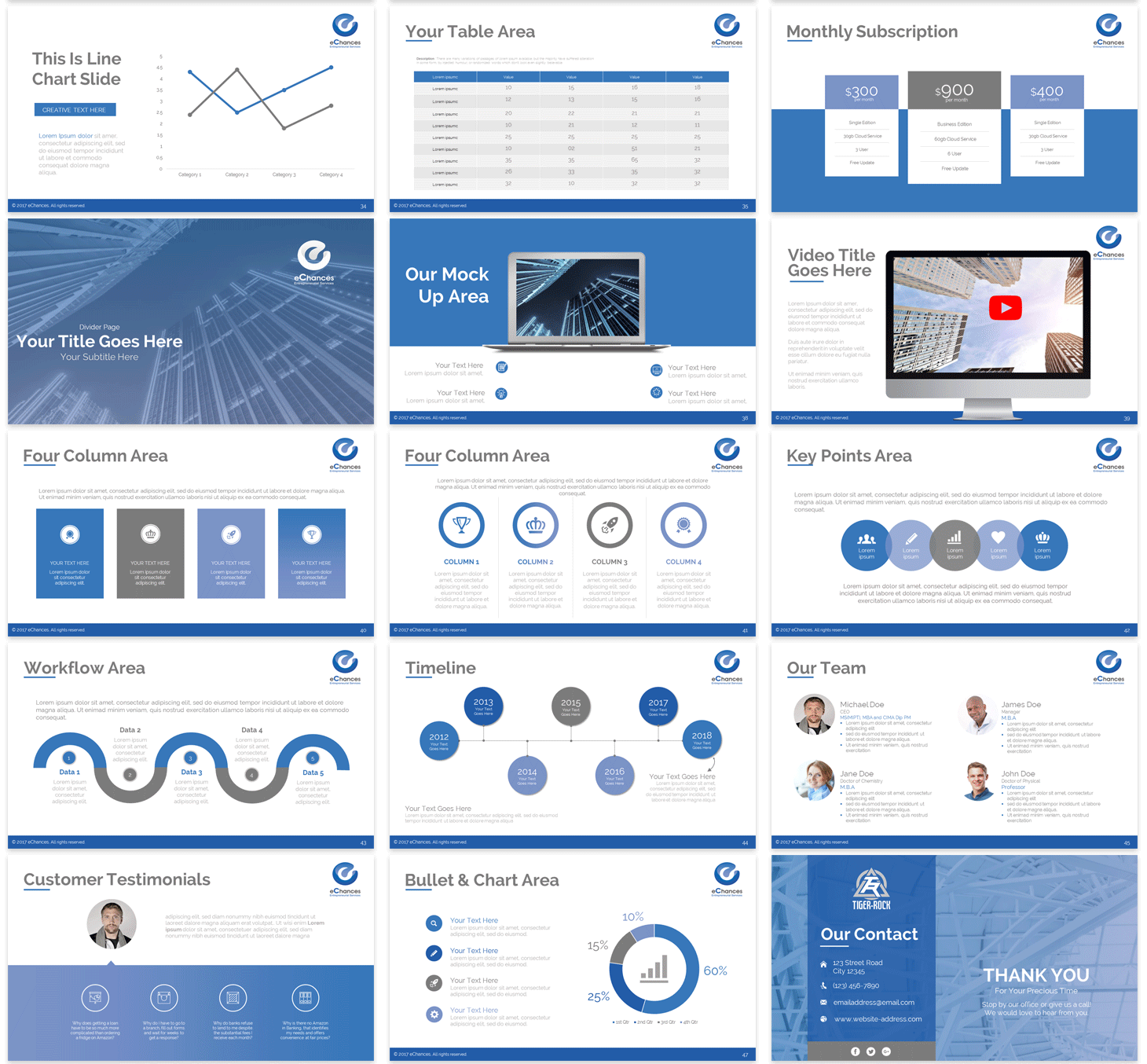 PowerPoint Design by Imazing for eChances | Design #14354450