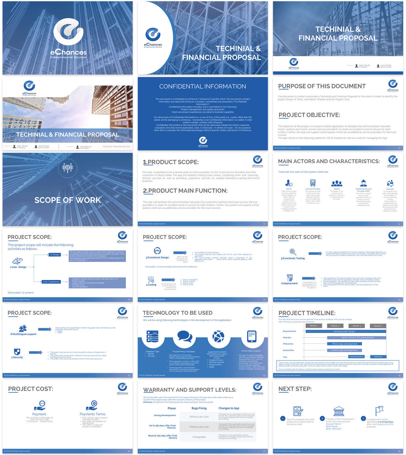 PowerPoint-Design von Imazing für eChances | Design: #14358254