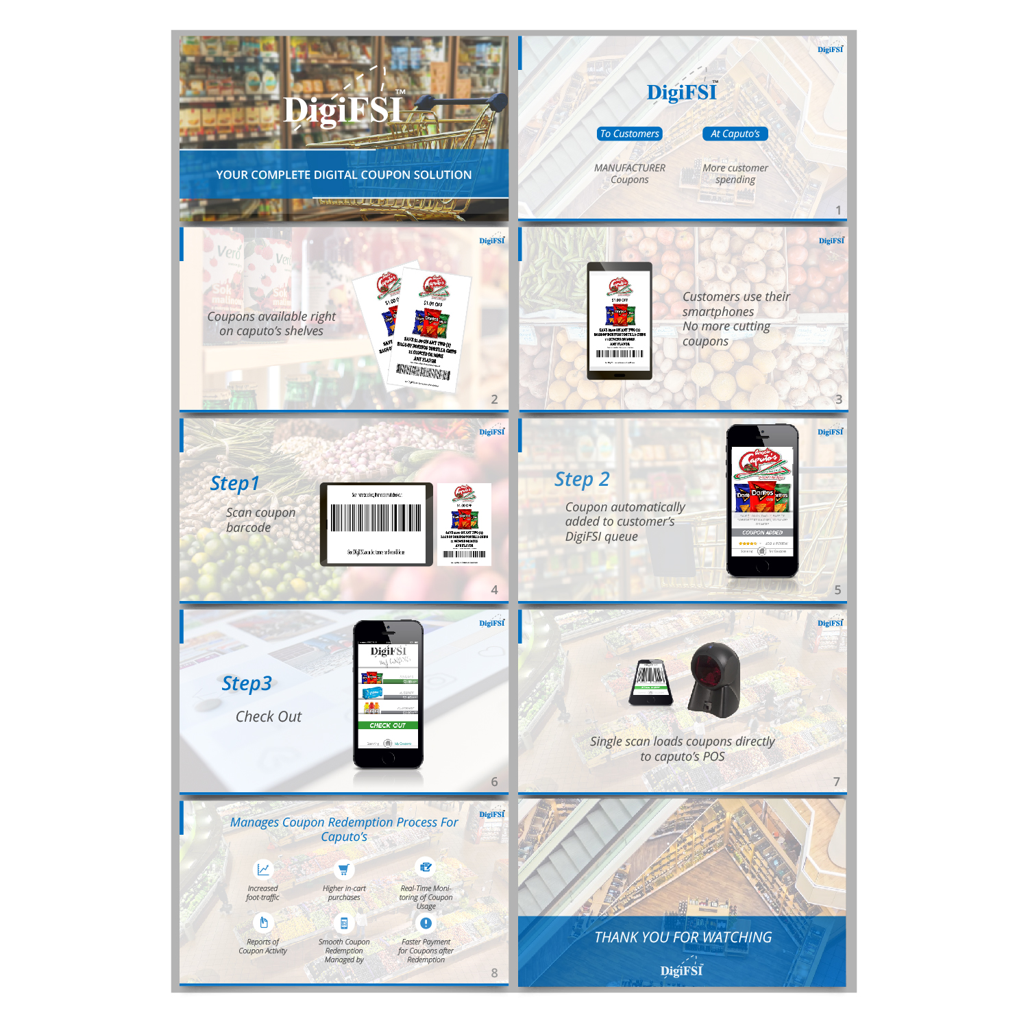 PowerPoint Design by AllaUl for DigiFSI | Design #14462908