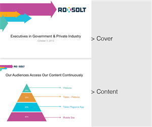 PowerPoint Design by anharfahrul for Roxsolt Pty Ltd | Design: #2522904