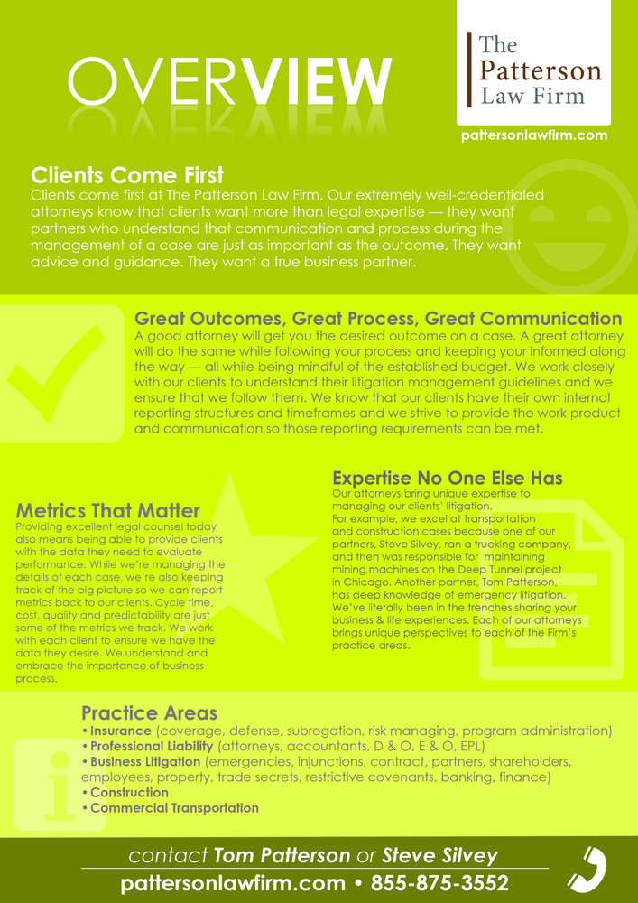 Diseño de Flyer por ketoprofen para este proyecto | Diseño #2563736