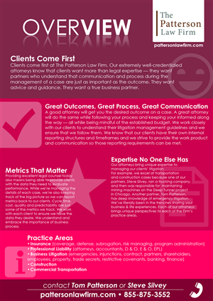 Flyer Design by ketoprofen for this project | Design: #2563784