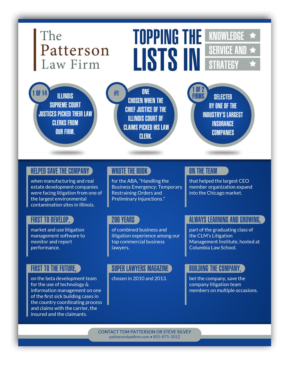 Flyer Design by Super Power Designer for this project | Design #2569345