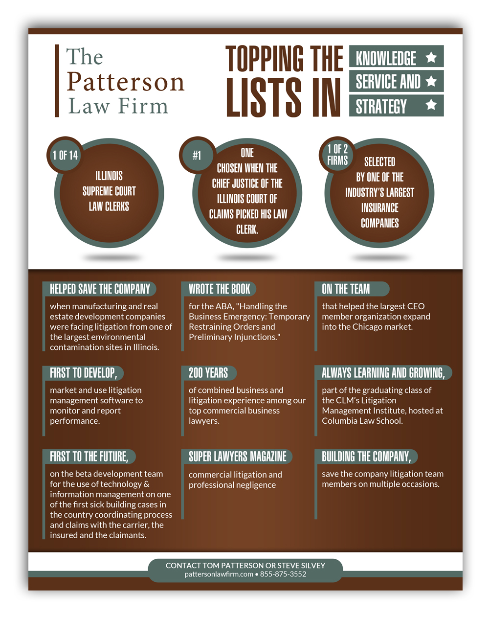 Flyer-Design von Super Power Designer für dieses Projekt | Design #3256819