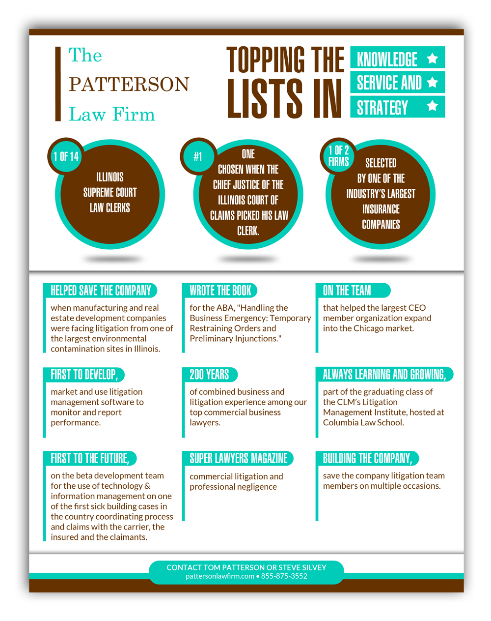 Design de Flyer par Super Power Designer pour ce projet | Design #3317921