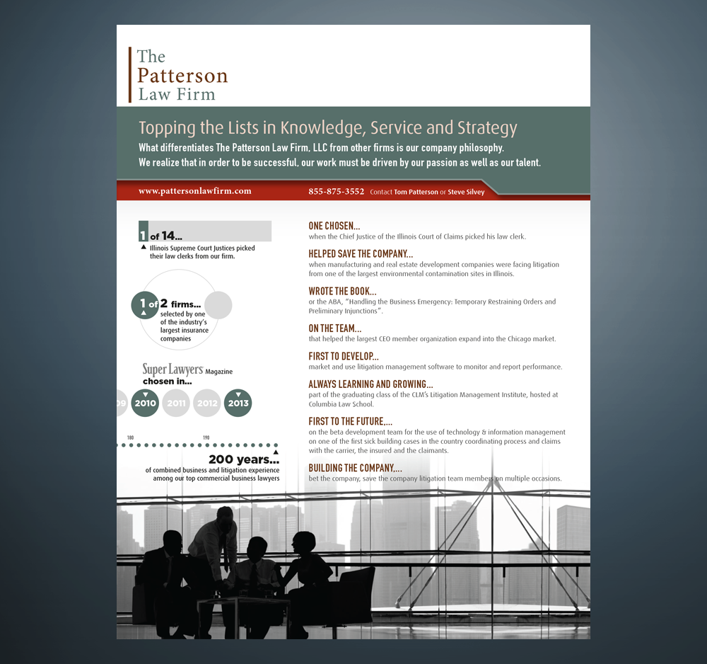 Flyer Design by aprovedel for this project | Design #2590767