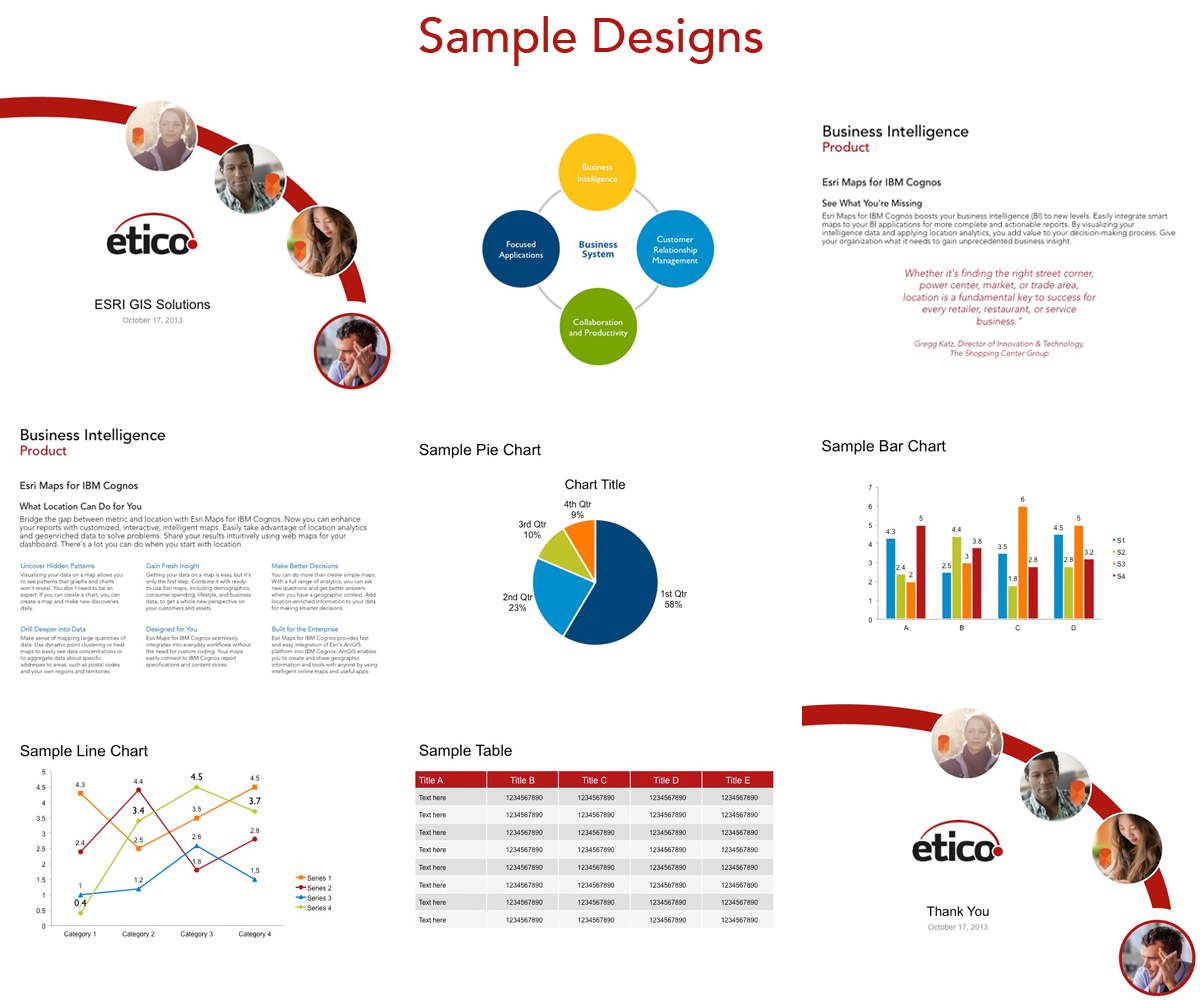 PowerPoint Design by anharfahrul for this project | Design #2527864