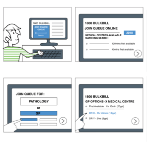 Illustration Design by BeckyBorg for The Customer Experience Company | Design: #14455199