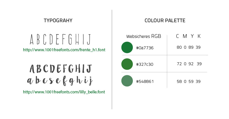 Logo Design by Birdcage for this project | Design #14505027