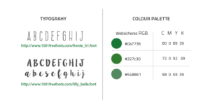 das curryblatt | Logo Design by Birdcage