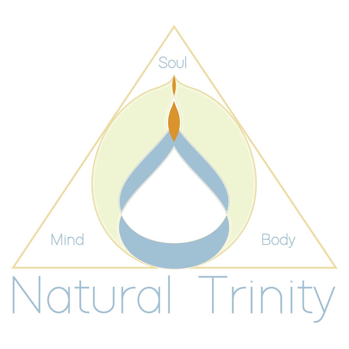 Logo-Design von nitin bamne für Natural Trinity | Design #14536255