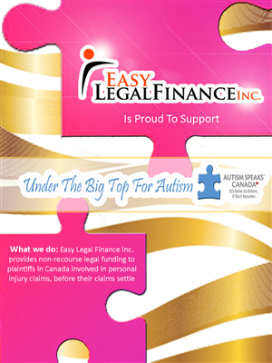 Advertisement Design by Sharon for Easy Legal Finance Inc | Design: #2526671
