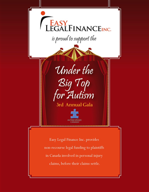 Advertisement Design by OMSPlus Creative Solutions for Easy Legal Finance Inc | Design: #2527499