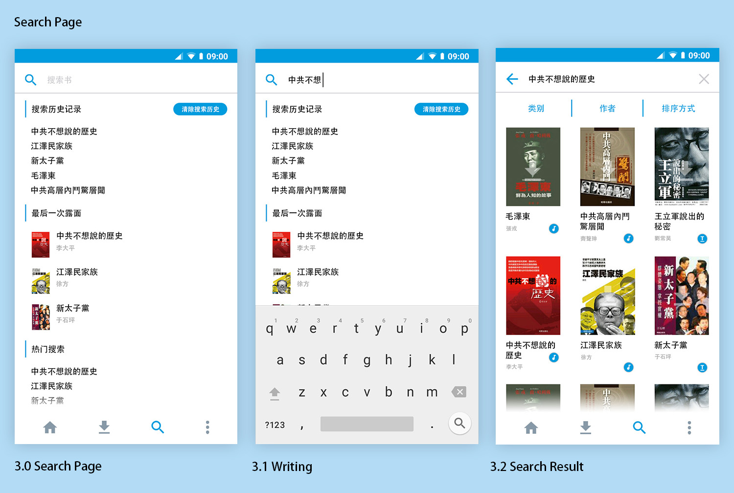 App Design by Fiki Purnama for this project | Design #14580389