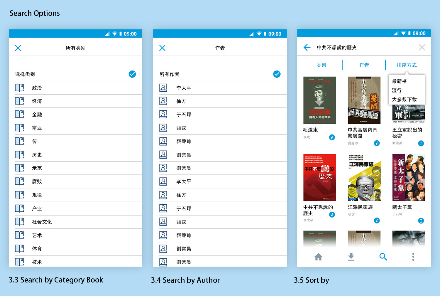 App Design by Fiki Purnama for this project | Design #14580788