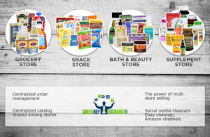 Banner-Design von HXeight für Visions of Health | Design #14461114