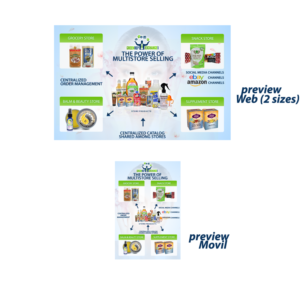 Banner-Design von SamyPhotoshop für Visions of Health | Design #14450999