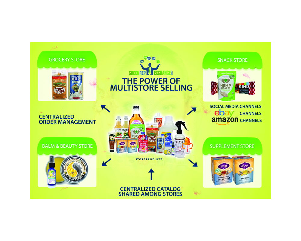 Design de Bannière  par SamyPhotoshop pour Visions of Health | Design #14451202