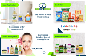 Banner-Design von Impressive Sol für Visions of Health | Design #14455716