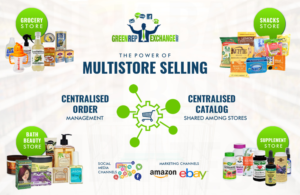 Banner Ad Design by Bahriatech
