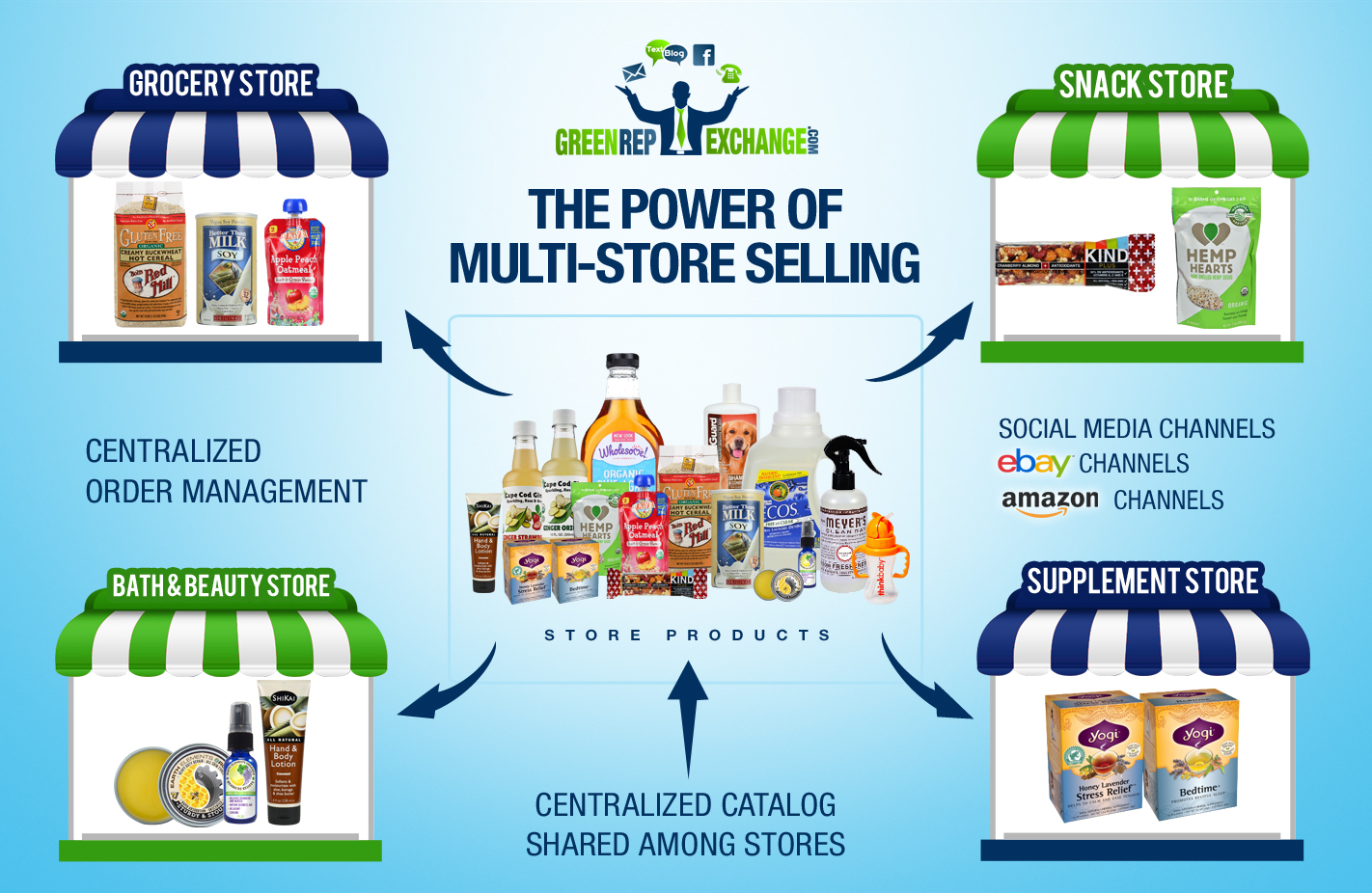 Elegant Playful Store Banner Ad Design For Visions Of Health By