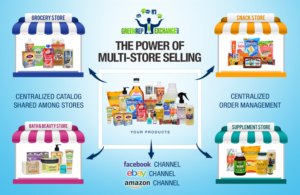 Banner Ad Design by designhero