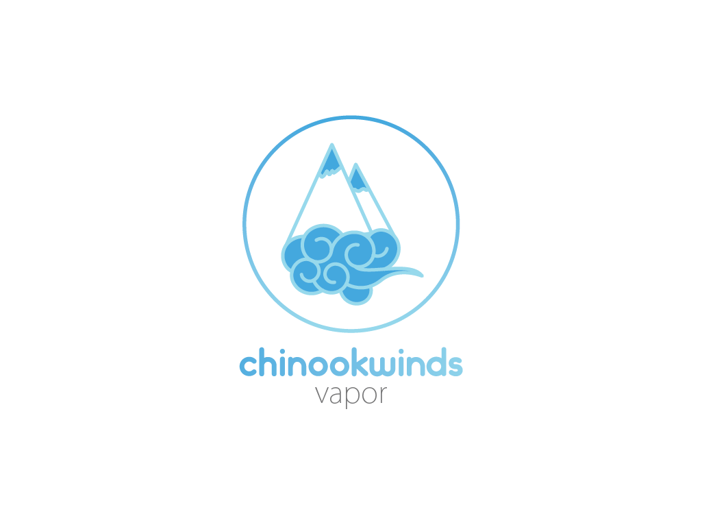 Visitenkarten-Design von Vinh Nguyen 2 für dieses Projekt | Design #14470257