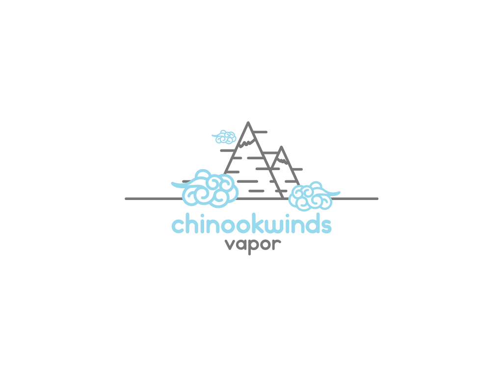 Visitenkarten-Design von Vinh Nguyen 2 für dieses Projekt | Design #14470348