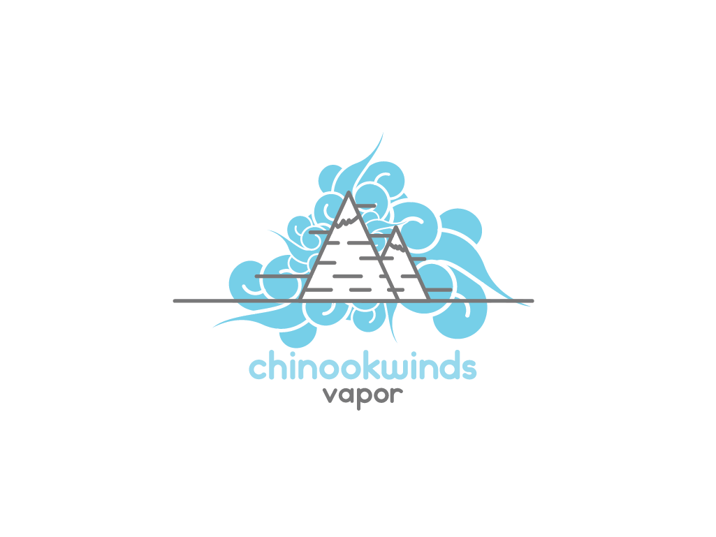 Visitenkarten-Design von Vinh Nguyen 2 für dieses Projekt | Design #14470482