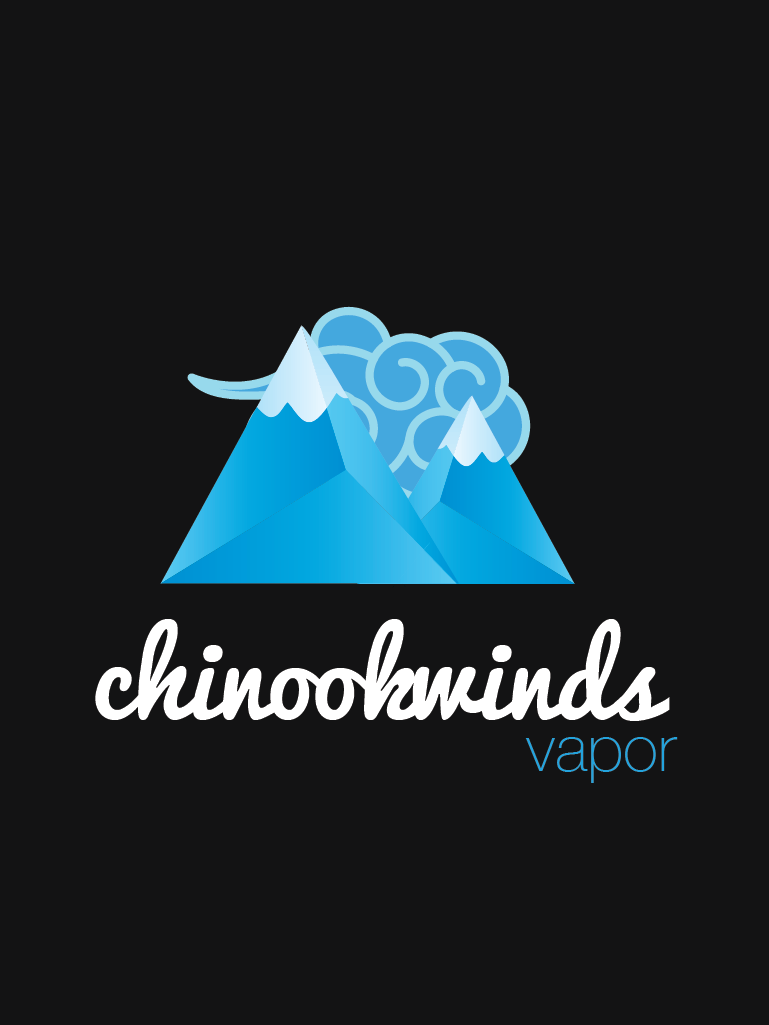 Visitenkarten-Design von Vinh Nguyen 2 für dieses Projekt | Design #14471080