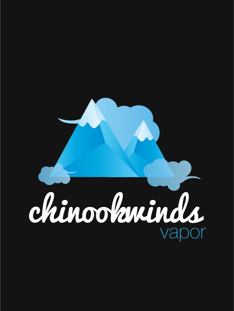 Visitenkarten-Design von Vinh Nguyen 2 für dieses Projekt | Design #14471299