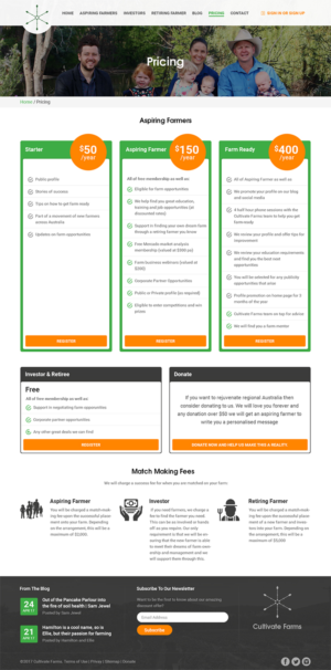 Web Design par RupalTechno pour ce projet | Design : #14648054