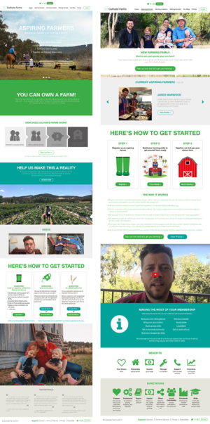 Diseño Web por emilybydesign para este proyecto | Diseño #14614068