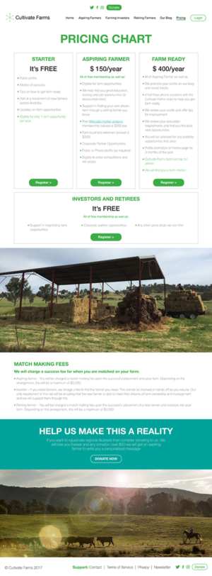 Web Design par emilybydesign pour ce projet | Design : #14614069