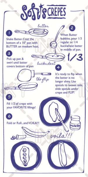 Creative cooking instructions label for Sofi' Crepes Batter | Label Design by Pinky 