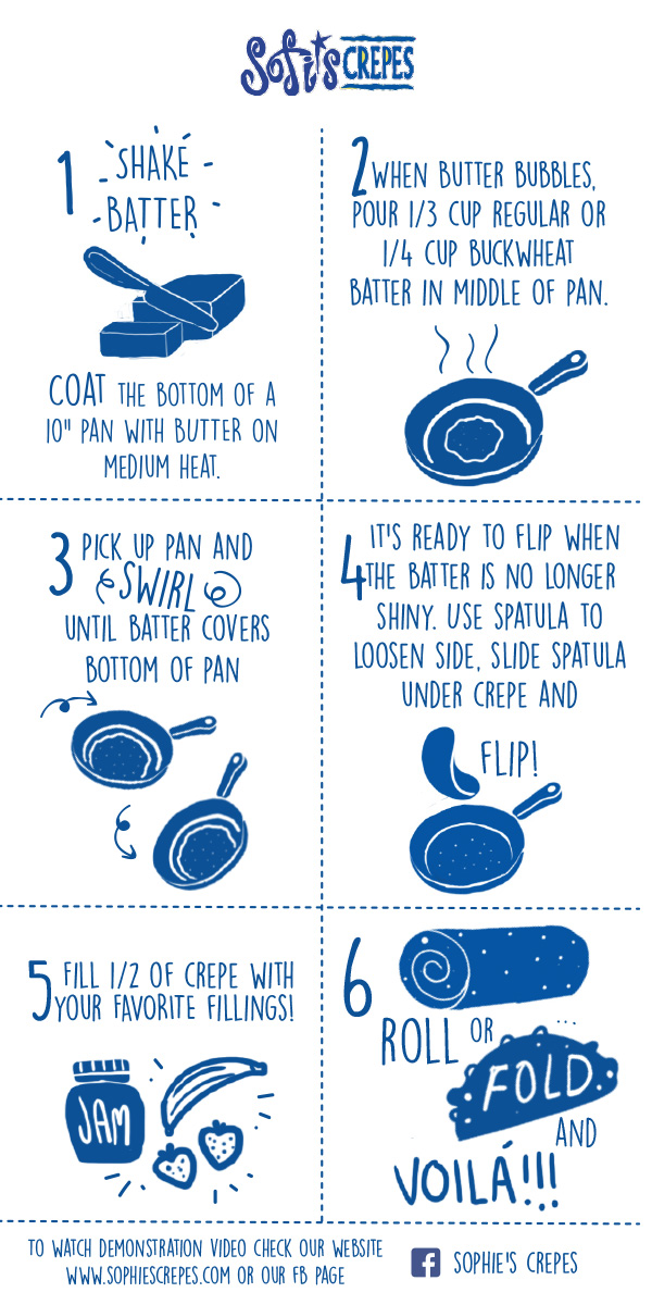 Design Étiquette par PONIES AND ALIENS pour Sofi's Crepes | Design #14626861