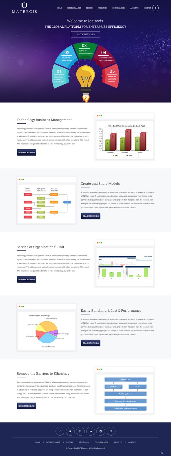 Web Design by pb for this project | Design #14494749