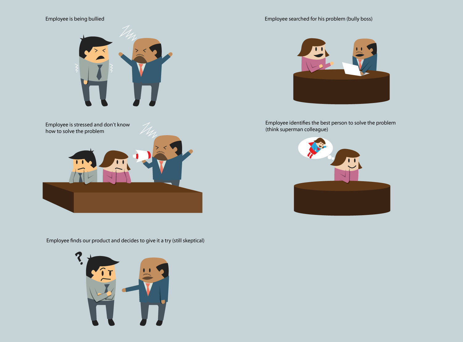 Illustration Design by Impressive Sol for Quainted | Design #14520950