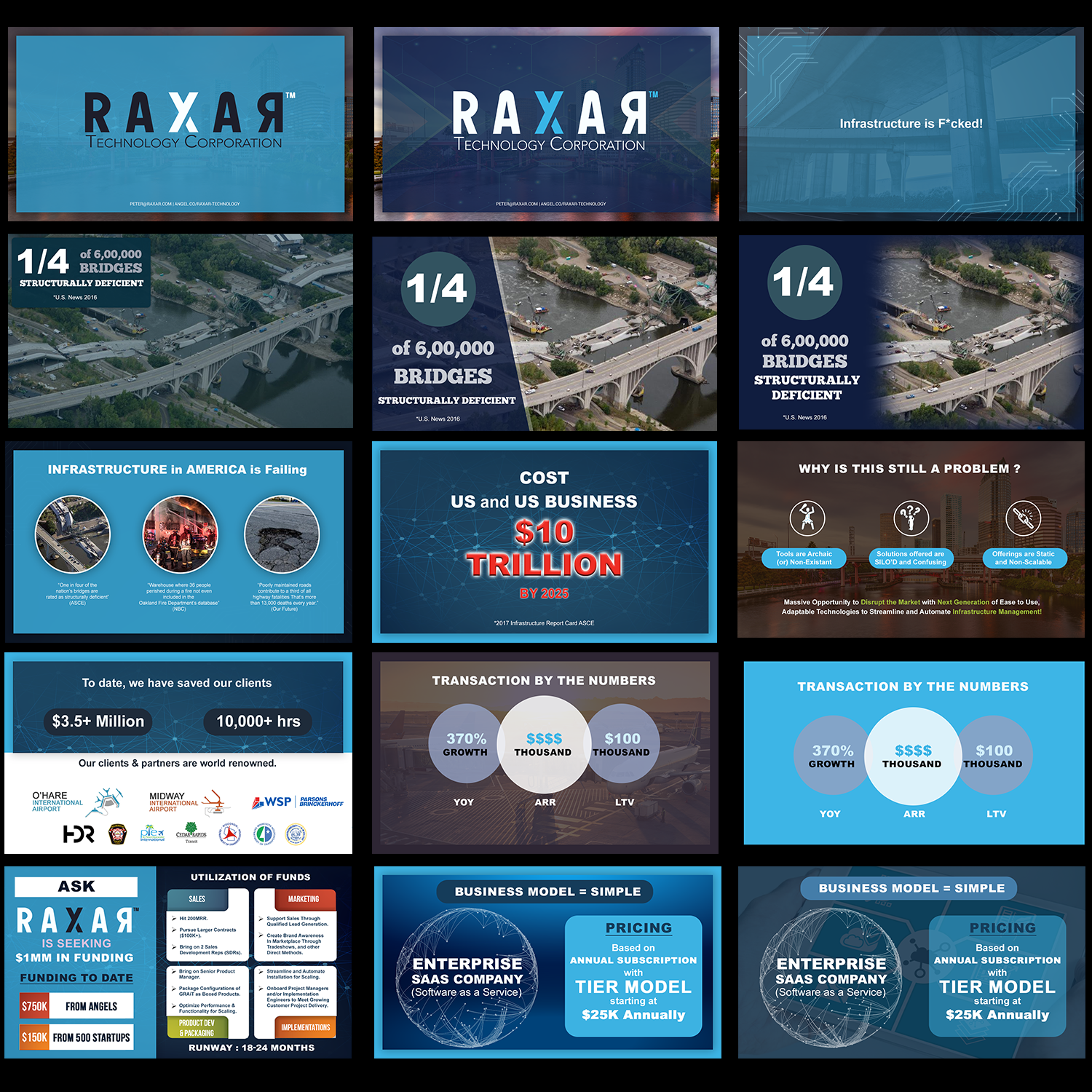 Design de PowerPoint par Venkat pour ce projet | Design #14603044