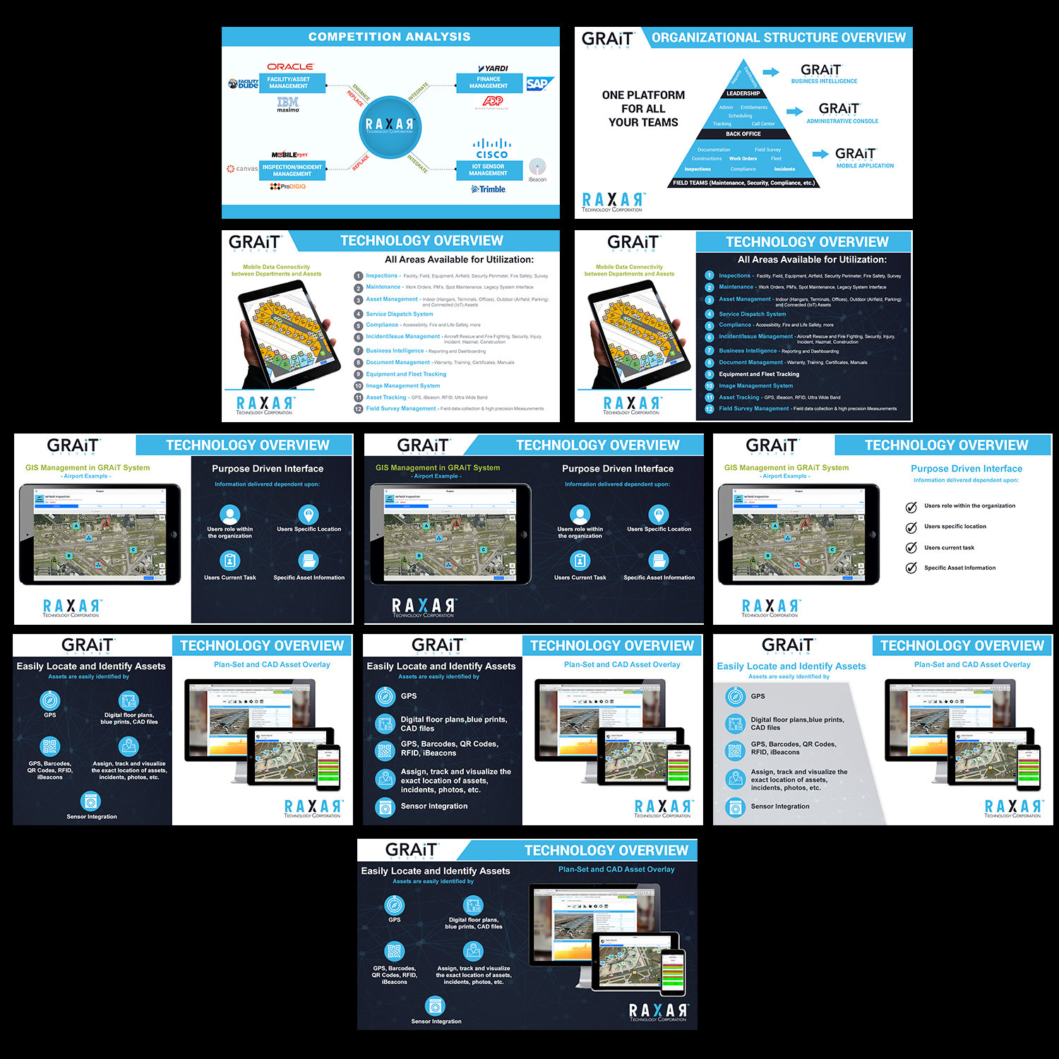 PowerPoint Design by Venkat for this project | Design #14603046