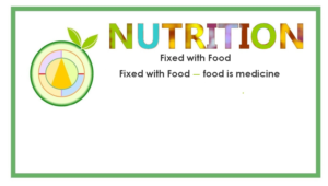 Design de Logo par designerone pour Fixed with Food | Design #14519694