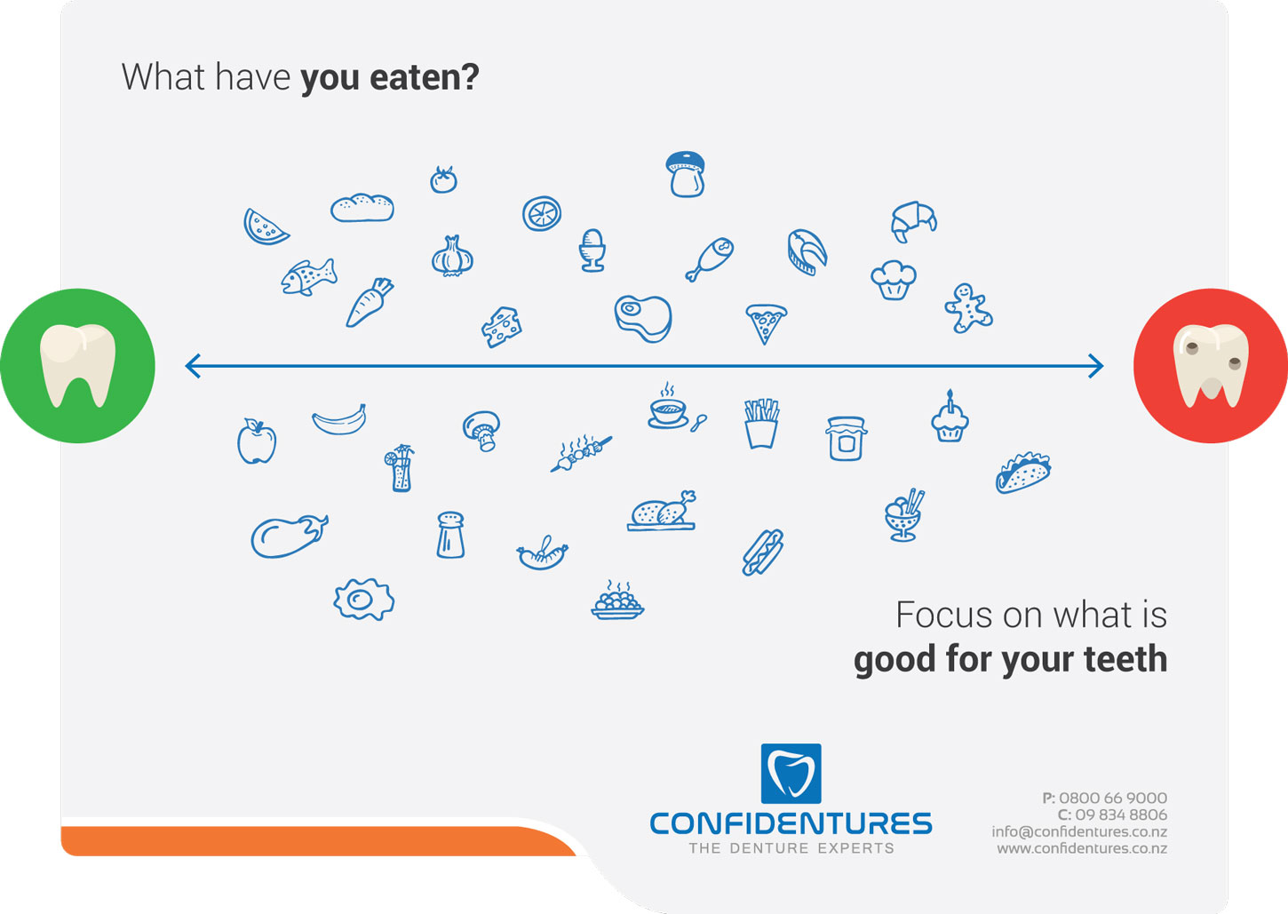 Sticker Design by Entrepreneurs and Innovators for Confidentures | Design: #14630537
